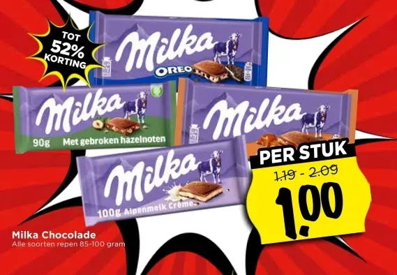 Milka Chocolade