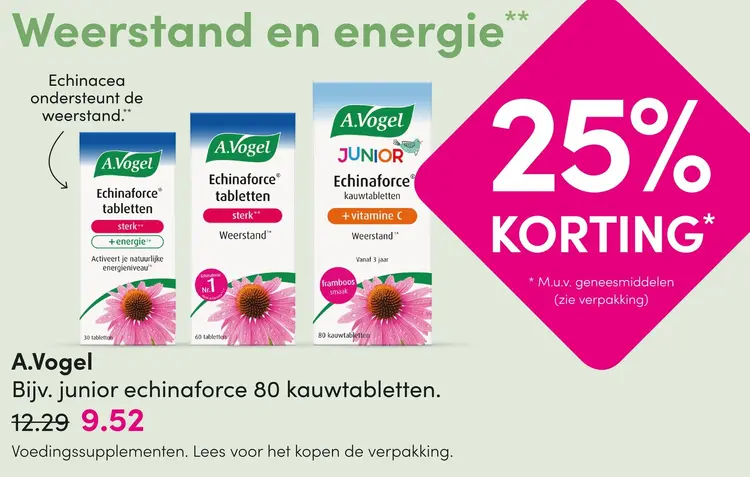 Aanbieding: A.Vogel Weerstand en energie
