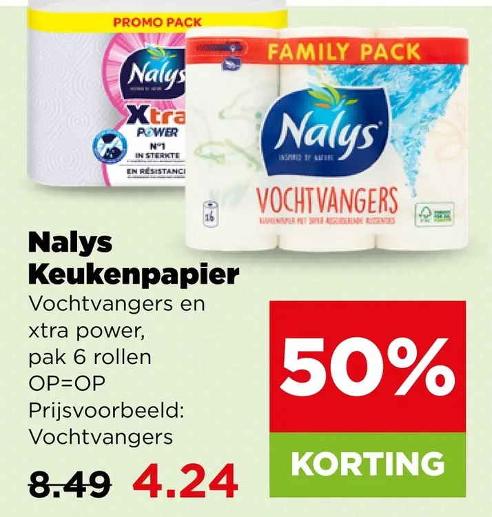 Aanbieding: Keukenpapier