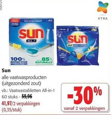 Promotie: Sun alle vaatwasproducten (uitgezonderd zout)