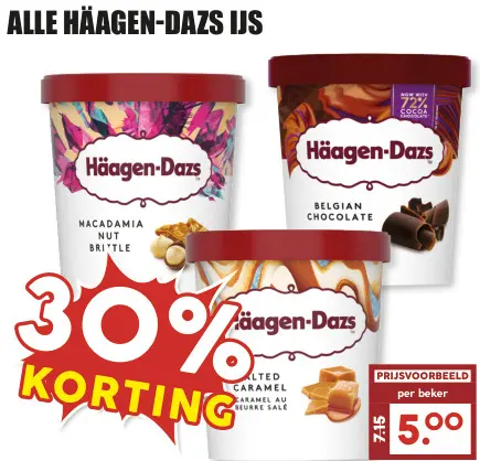 Aanbieding: IJs