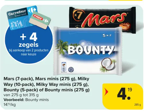 Promotie: Mars, Milky Way, Bounty
