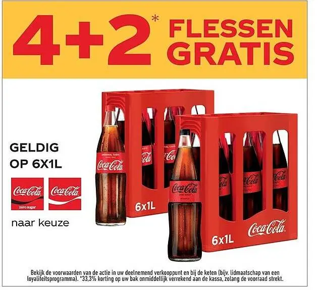 Promotie: Coca-Cola