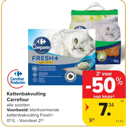 Promotie: Kattenbakvulling