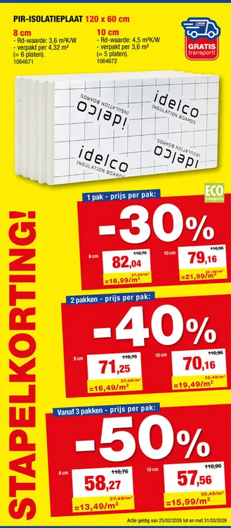Promotie: Idelco Î±-therm Universal 80 isolatieplaat 120x60x8 cm R3,6 4,32m²