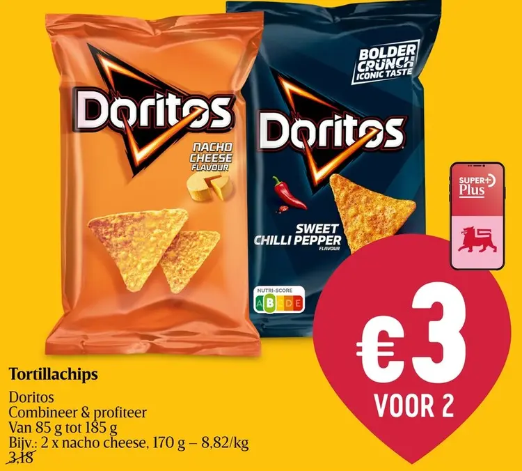 Promotie: Tortillachips