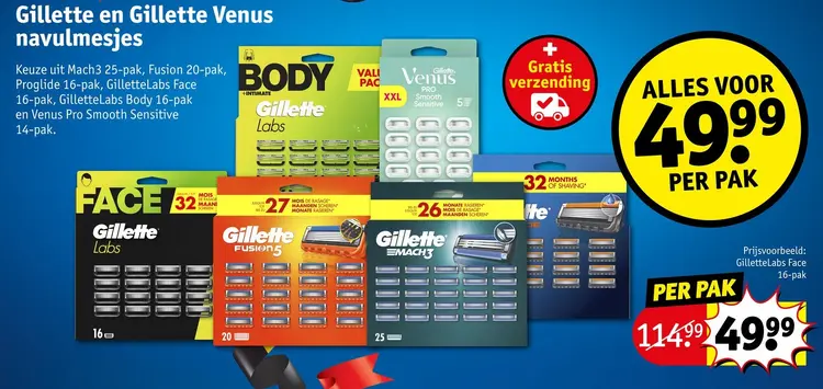 Promotie: Gillette en Gillette Venus navulmesjes