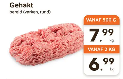 Promotie: Gehakt