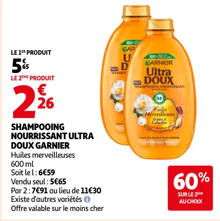 Promotie: Shampooing nourrissant ultra doux GARNIER