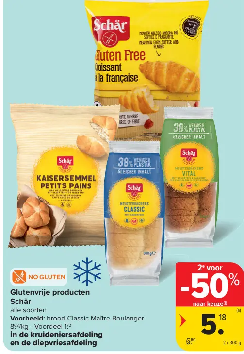 Promotie: Glutenvrije producten