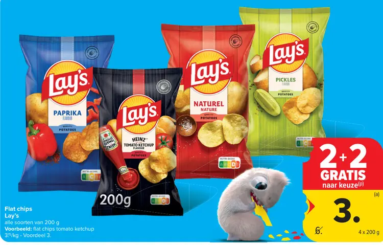 Promotie: Flat chips
