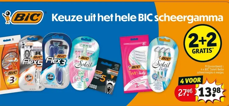 Promotie: BIC scheergamma