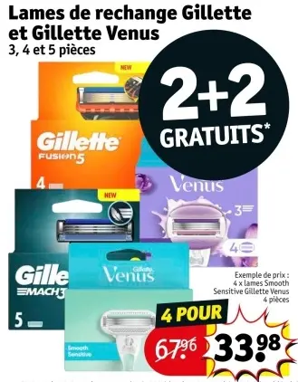 Offre: Lames de rechange