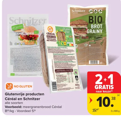 Promotie: Glutenvrije producten Céréal en Schnitzer