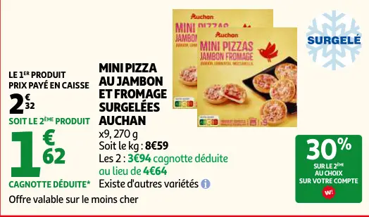 Offre: Mini pizza au jambon et fromage surgelées
