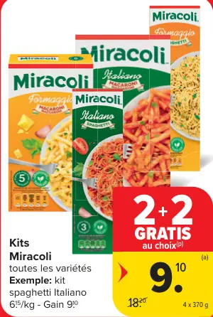 Offre: Kits Miracoli