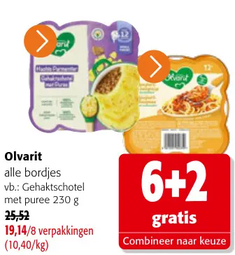 Promotie: Bordjes