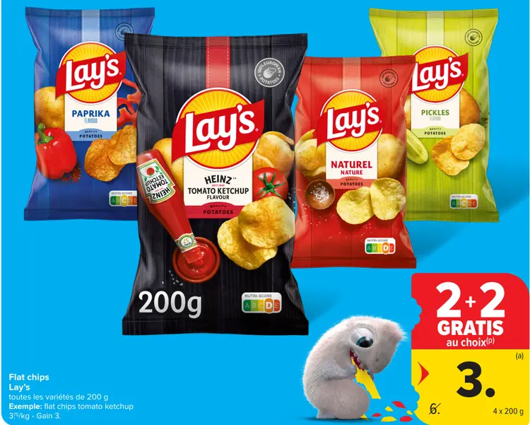 Offre: Flat chips