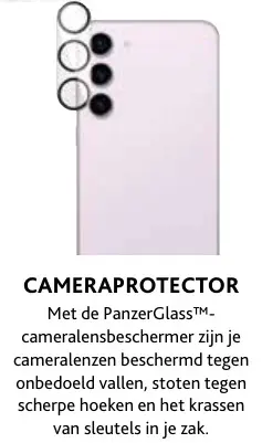 Aanbieding: Cameraprotector
