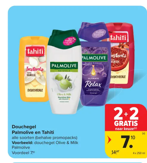 Promotie: Douchegel