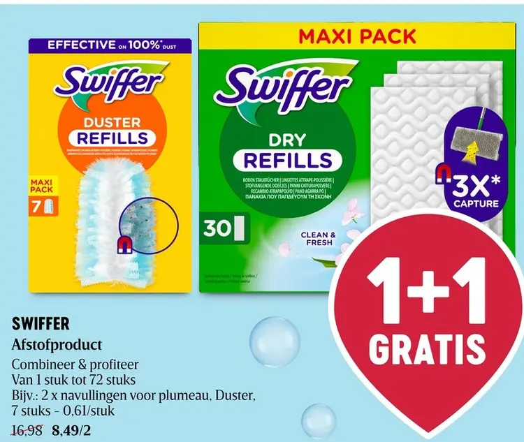 Promotie: Afstofproduct