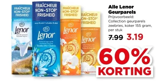 Geurparels