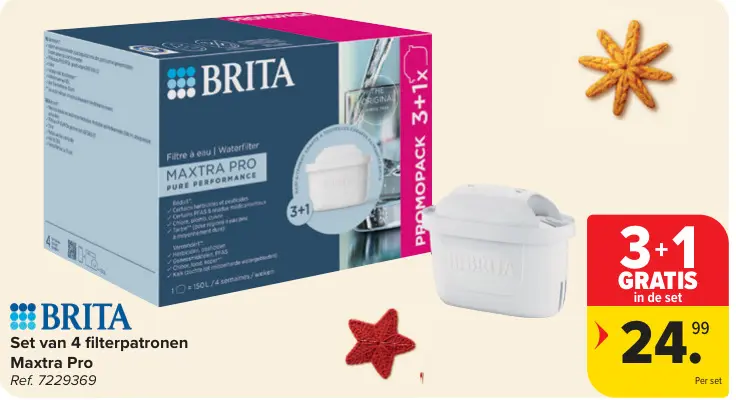 Promotie: Maxtra Pro filterpatronen