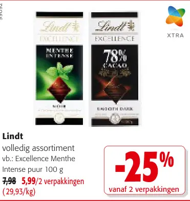 Promotie: Lindt