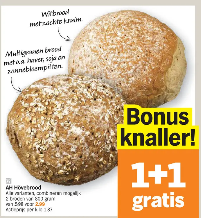 Promotie: Hövebrood