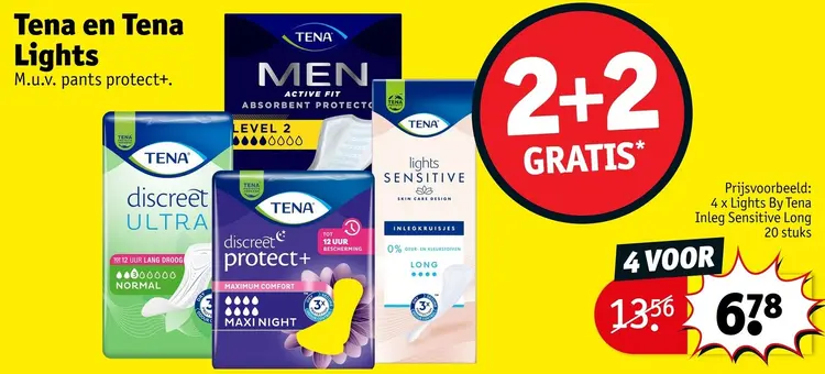 Promotie: Incontinentiemateriaal