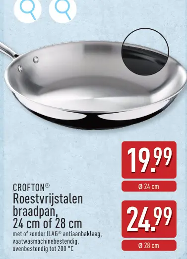 Promotie: Roestvrijstalen braadpan
