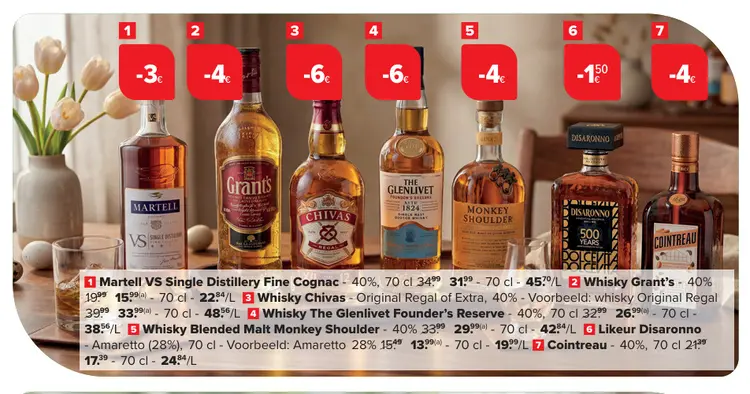 Promotie: Martell VS Single Distillery Fine Cognac