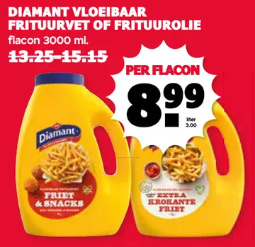 Aanbieding: Vloeibaar frituurvet of frituurolie