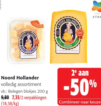 Promotie: Volledig assortiment
