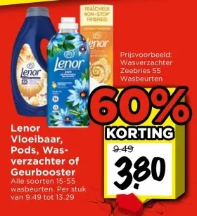 Aanbieding: Vloeibaar, Pods, Wasverzachter of Geurbooster