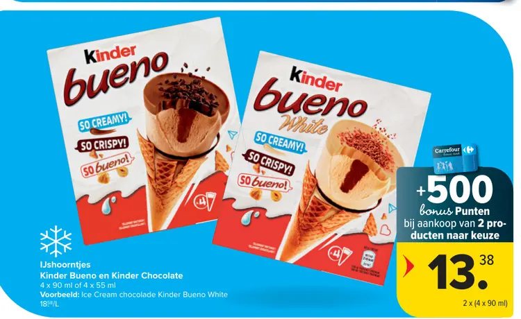 Promotie: IJshoorntjes Kinder Bueno en Kinder Chocolate