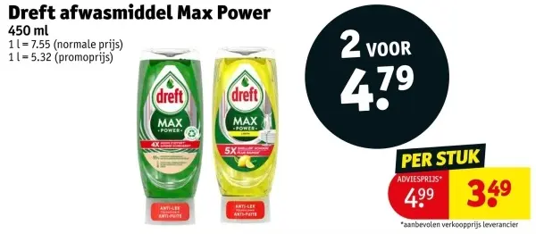Promotie: Afwasmiddel Max Power