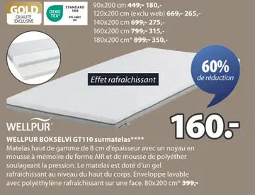 Offre: WELLPUR BOKSELVI GT110 surmatelas