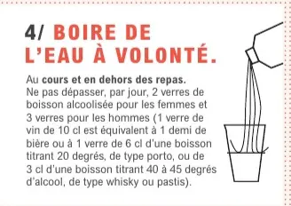 Offre: Boire de l'eau à volonté