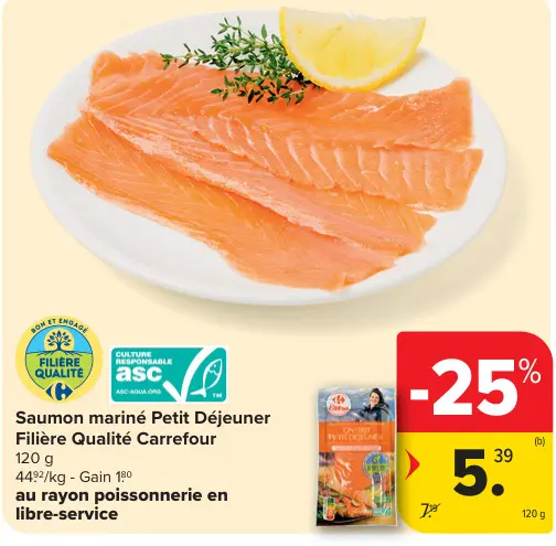 Offre: Saumon mariné Petit Déjeuner