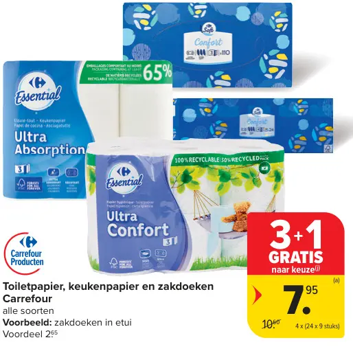 Aanbieding: Toiletpapier, keukenpapier en zakdoeken