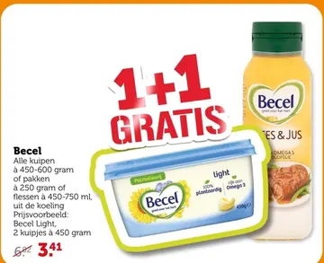 Aanbieding: Becel