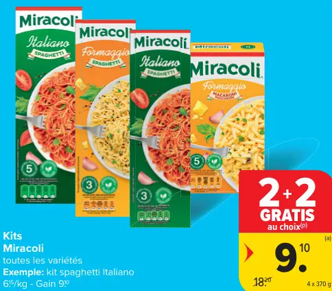 Offre: Kits Miracoli