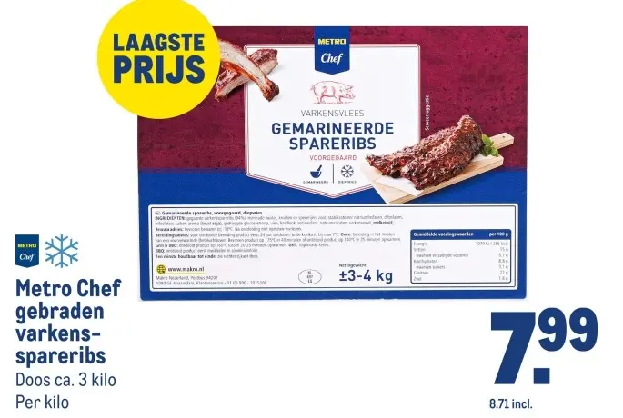 Aanbieding: gebraden varkens-spareribs