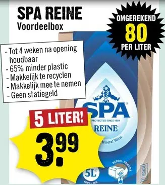 Aanbieding: Mineraalwater
