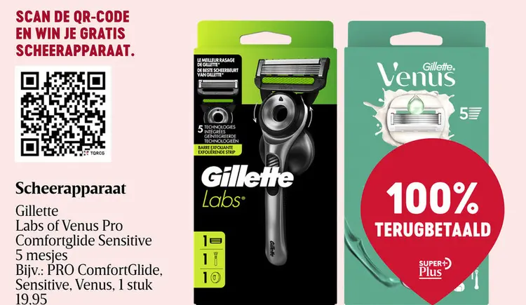 Aanbieding: Scheersysteem