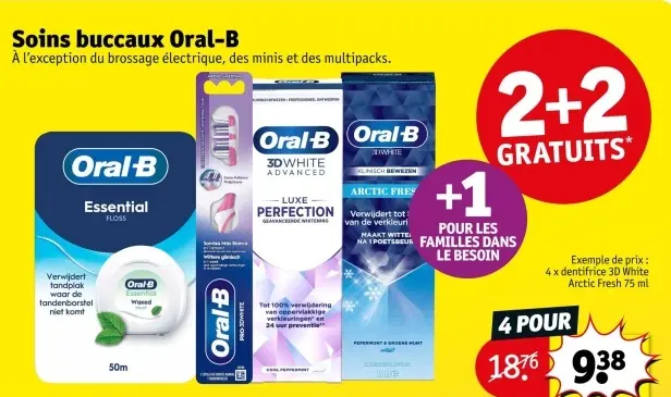 Offre: Soins buccaux