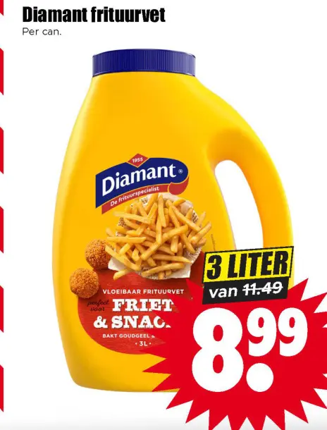 Aanbieding: Frituurvet