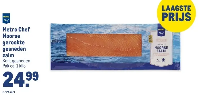 Aanbieding: Noorse gerookte gesneden zalm
