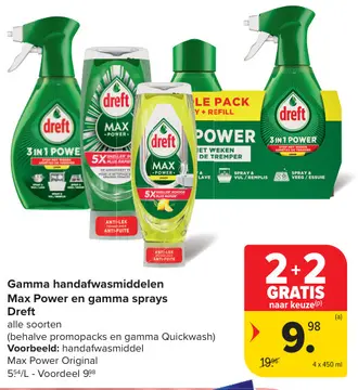 Aanbieding: Gamma handafwasmiddelen Max Power en gamma sprays Dreft
